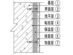 复合发泡水泥保温板系统施工方案