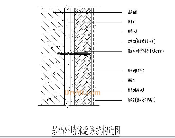 岩棉外墙外保温系统构造图及施工节点图