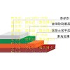 济宁兖州金刚砂耐磨地面材料不合格怎么办